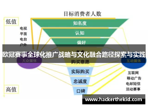 欧冠赛事全球化推广战略与文化融合路径探索与实践