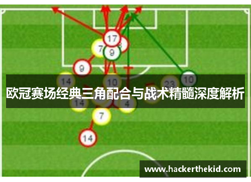 欧冠赛场经典三角配合与战术精髓深度解析