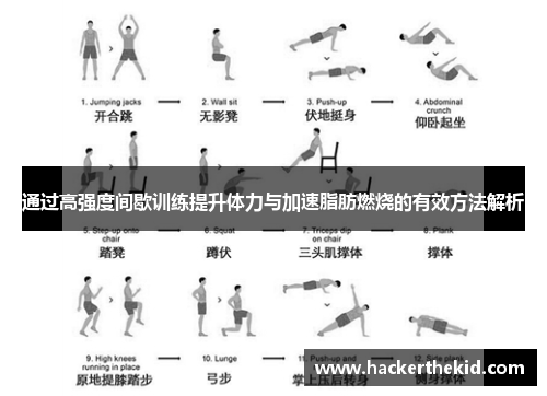 通过高强度间歇训练提升体力与加速脂肪燃烧的有效方法解析